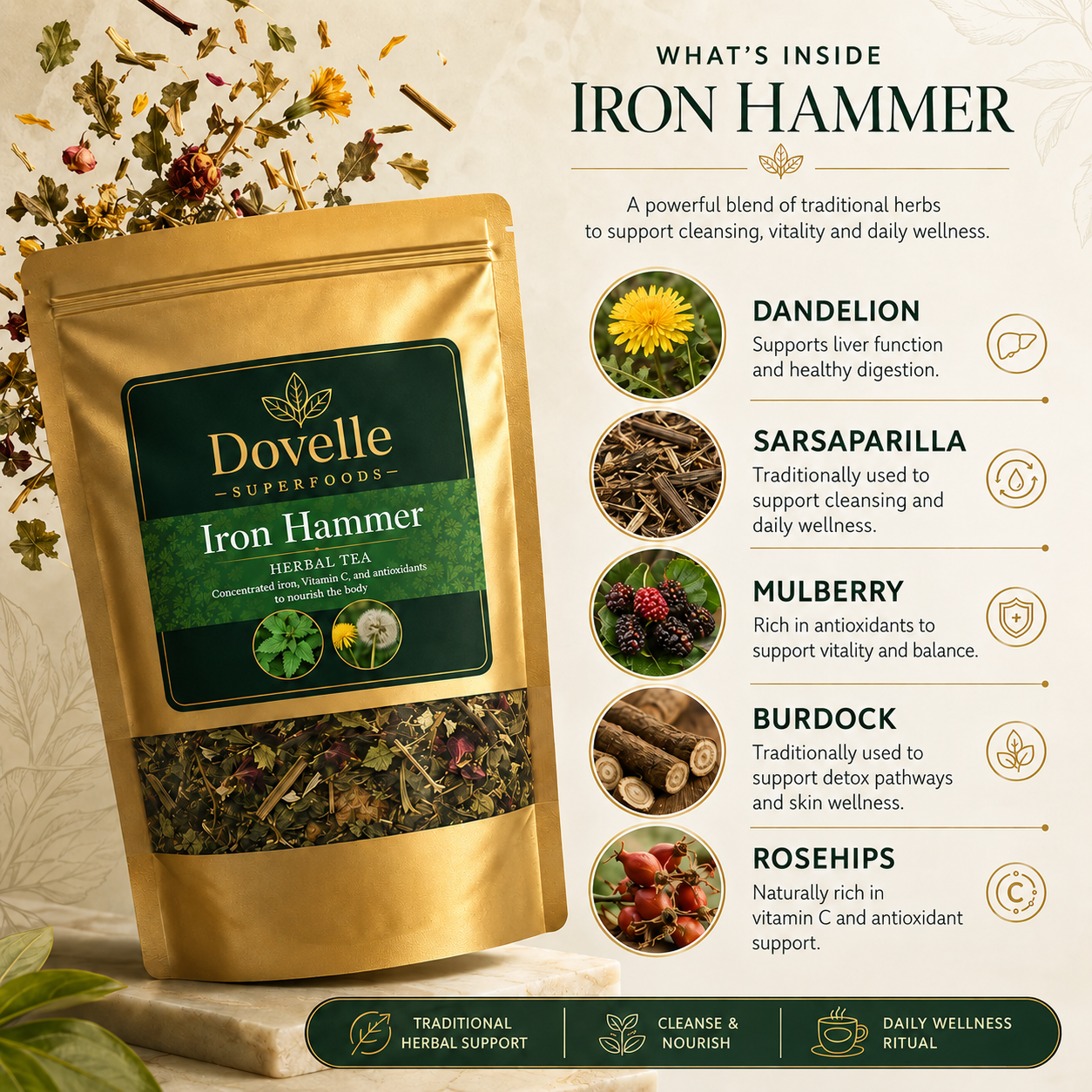 Iron Hammer Tea
