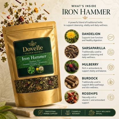 Iron Hammer Tea