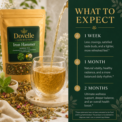Iron Hammer Tea